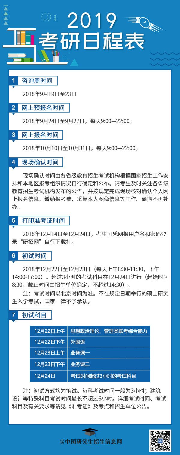 2019研招初試時(shí)間將于12月22日至12月23日舉行
