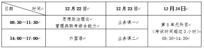 2019年西安工程大學考點考研初試考試地點及考區安排