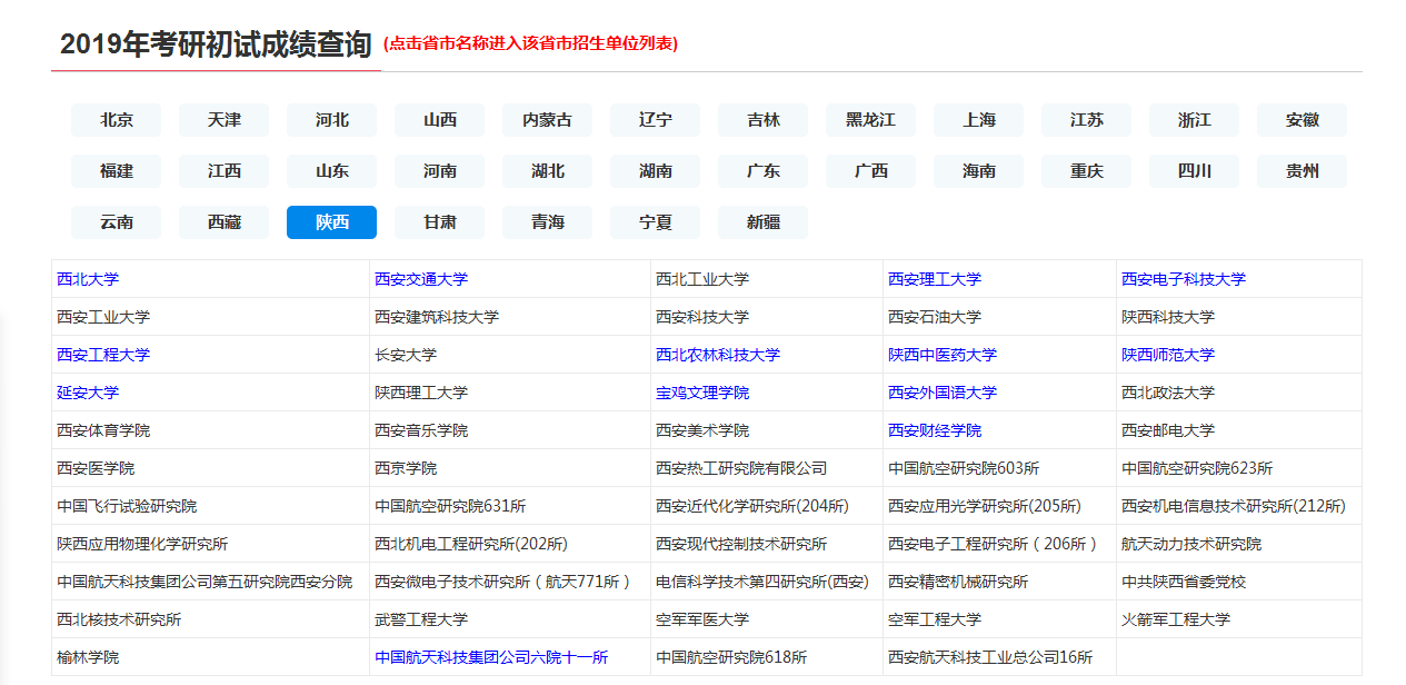 截止10點，陜西省2019年碩士研究生招生考試成績已有9所公布