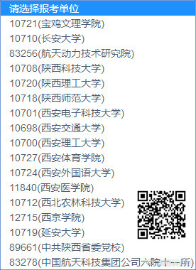 陜西省已有9所院校公布2019年碩士研究生招生考試成績(jī)
