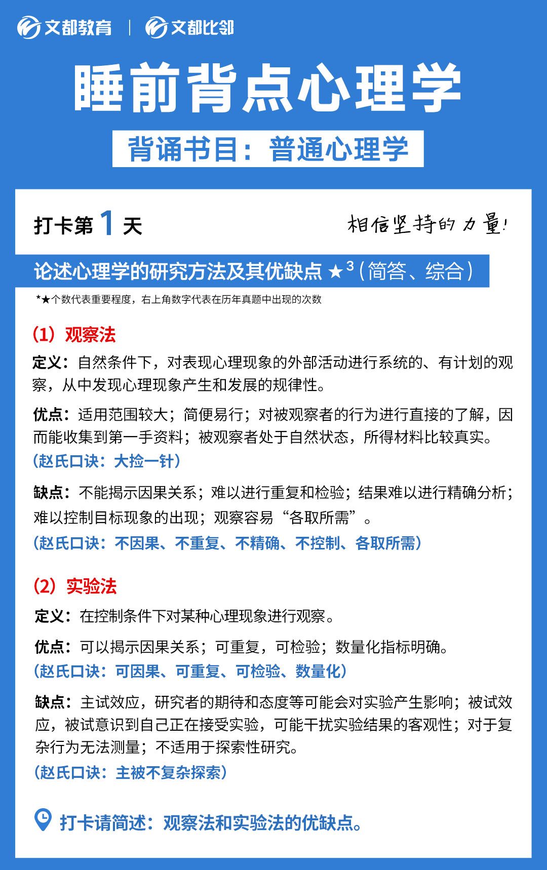 睡前背點(diǎn)心理學(xué)之文都考研：心理學(xué)的研究生方法及優(yōu)缺點(diǎn)