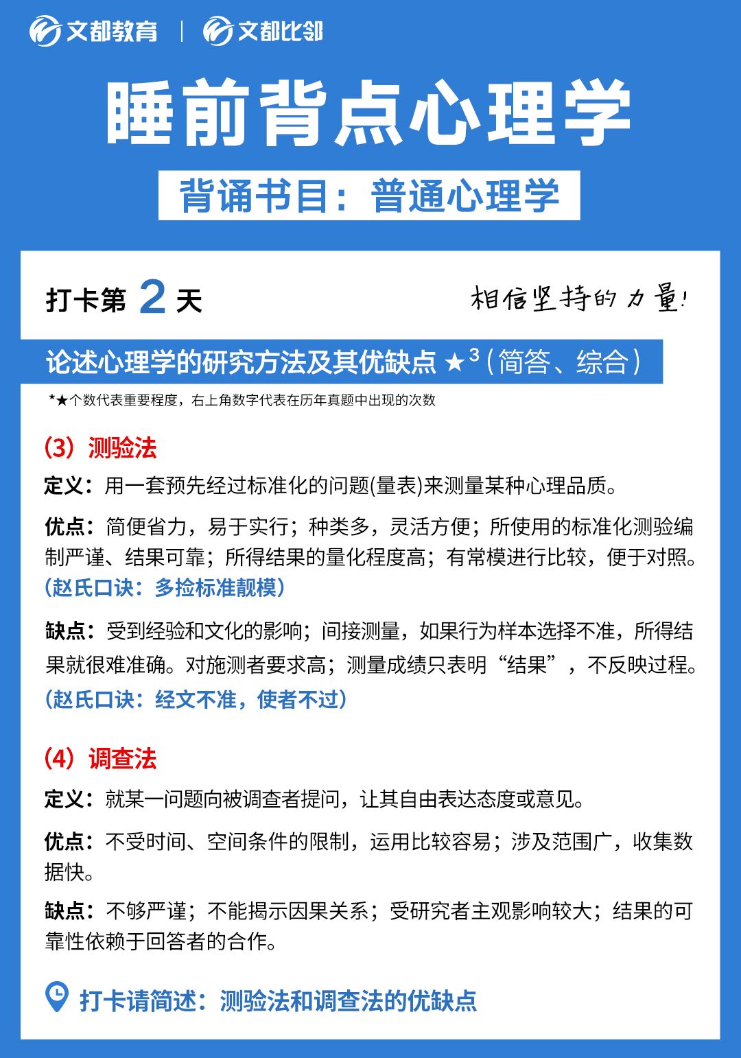 睡前背點心理學之文都考研：檢測法和調(diào)查法的優(yōu)缺點
