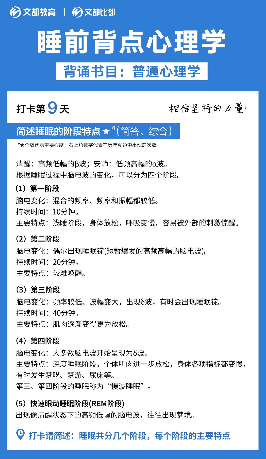 睡前背點心理學之文都考研：簡述睡眠的階段特點