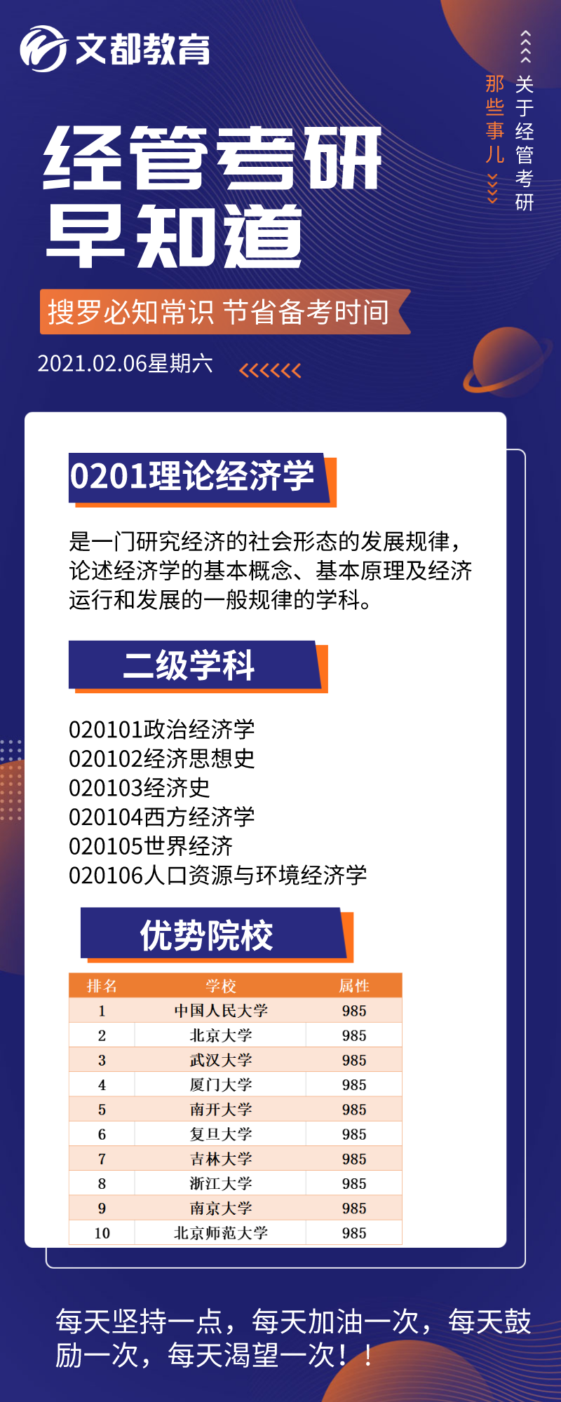 經管考研常識之陜西文都考研：理論經濟學優勢院校