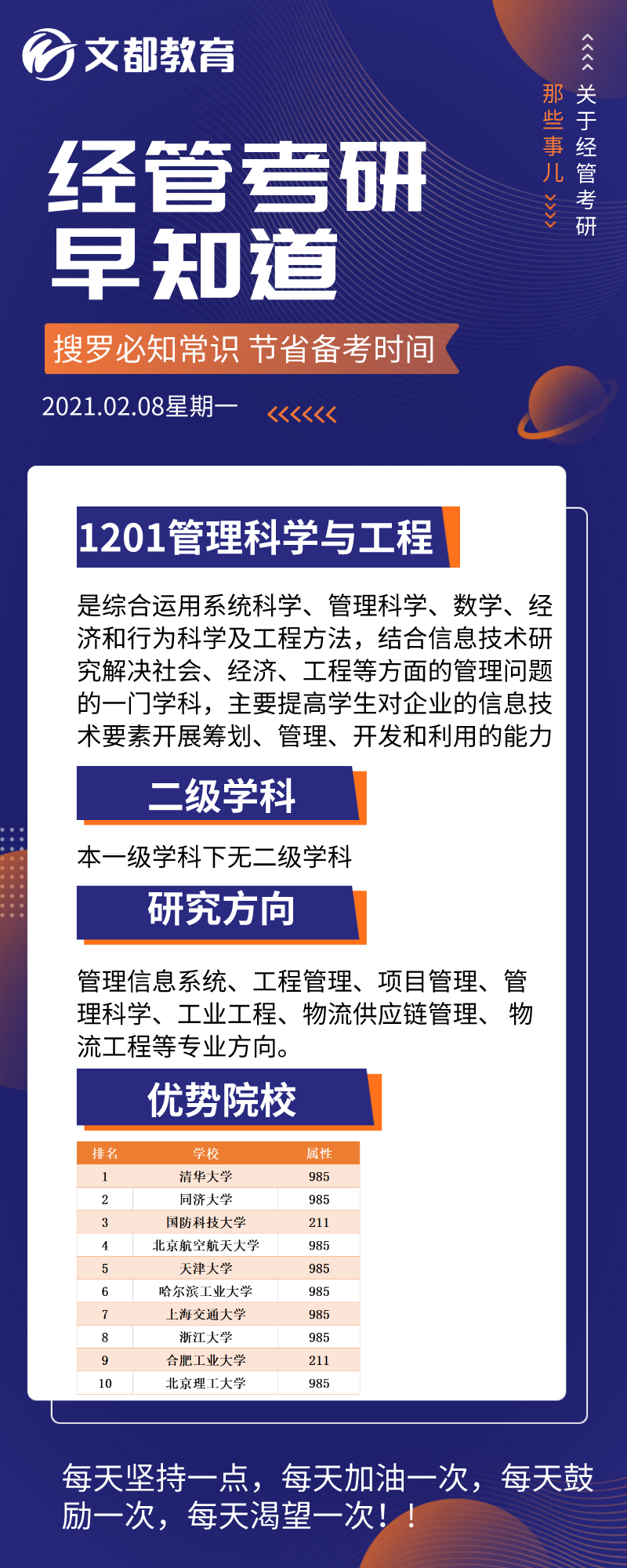 經(jīng)管考研早知道之陜西文都考研：管理科學(xué)與工程優(yōu)勢(shì)院校