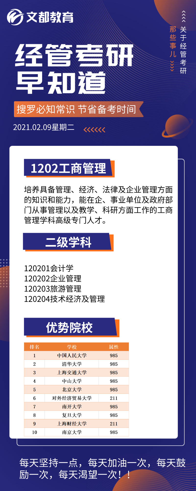 經管考研早知道之陜西文都考研：工商管理優勢院校